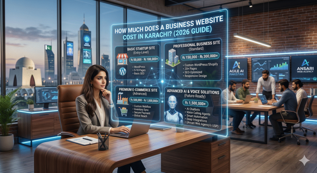 How Much Does a Business Website Cost in Karachi?